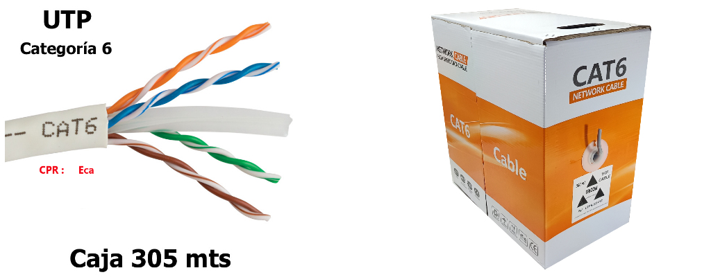 Cable categoria 6